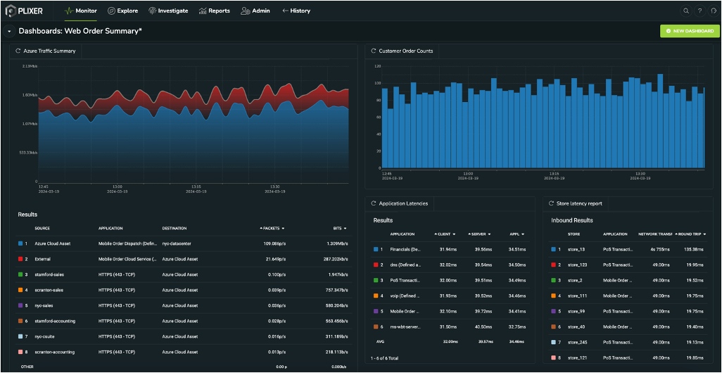 screenshot of Plixer One